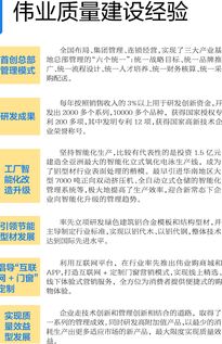 伟业铝厂 通过质量建设创品牌打造百年老店